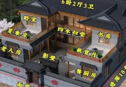 住宅布局风水禁忌