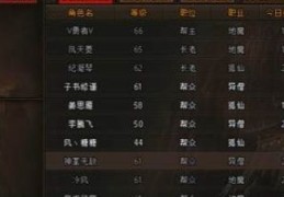 正官和七杀代表哪些人和事？