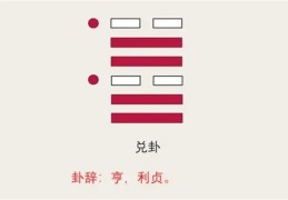 兑卦中上六爻结构含义