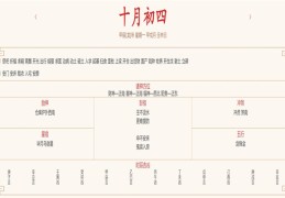 2024年11月4日每日五行穿衣指数解读搭配，这一天出生宝宝的五行缺什么