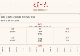 2024年8月22日每日五行穿衣指数解读搭配