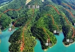 要辨别龙脉的真假与贵贱