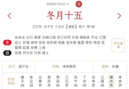 2026年1月3日每日五行穿衣指数解读搭配