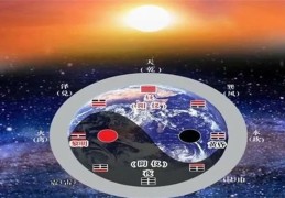 八字日干直断口诀