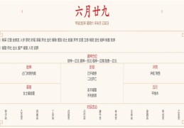 2024年8月3日每日五行穿衣指数解读搭配