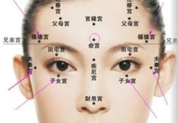 女人婚姻一直不顺利的痣相