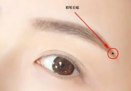 长在自己哪里的痣是晚婚痣