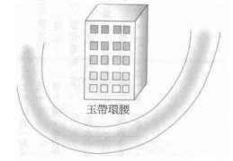 房子的外部风水禁忌