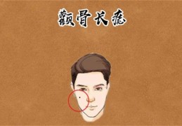 ​收入稳定的痣相特征