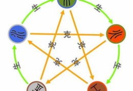 八字五行缺火的人性格（八字五行缺火的人性格特点）