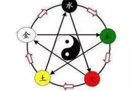 新房风水禁忌大全（新房风水禁忌大全图解）