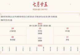 2024年8月28日每日五行穿衣指数解读搭配