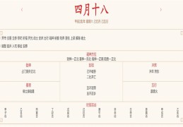 2024年5月25日每日五行穿衣指数解读搭配