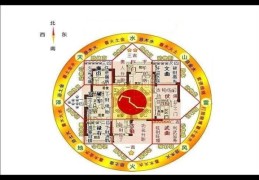 王姓宝宝起名大气诗意