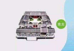 ​容易离婚的住宅风水特征