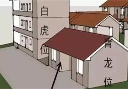 什么是白虎煞，如何化解