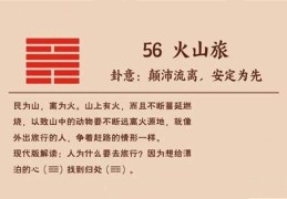 六十四卦：火山旅卦详解