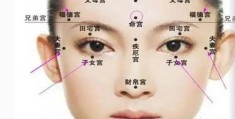 脸上吉痣长在哪里