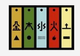 如何查五行缺什么