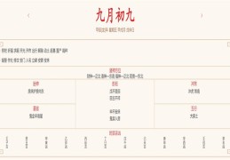 2024年10月11日每日五行穿衣指数解读搭配