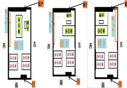 办公桌电脑放风水