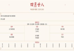2024年6月4日每日五行穿衣指数解读搭配