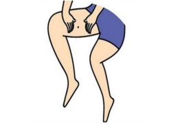 ​大腿上长痣命好吗