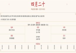 2024年5月27日每日五行穿衣指数解读搭配