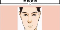 可靠男人的面相是什么
