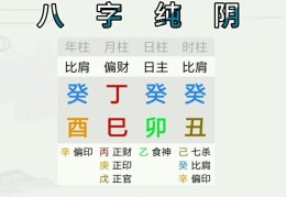纯阴的八字命理特征