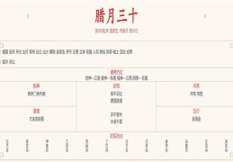 2024年2月9日每日五行穿衣指数解读搭配
