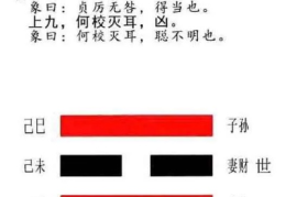 周易全书注解------噬嗑卦