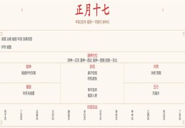 2024年2月26日每日五行穿衣指数解读搭配（2021年2月24日五行穿衣预报）