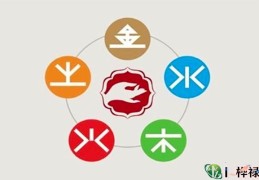 正五行和纳音五行