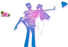 从八字看择偶途径（八字看择偶标准）