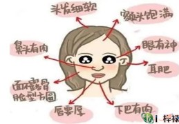 女人旺夫的体相特征