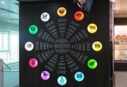 八字中十二神煞（十二神归类）