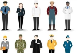 八字格局断适宜从事什么职业