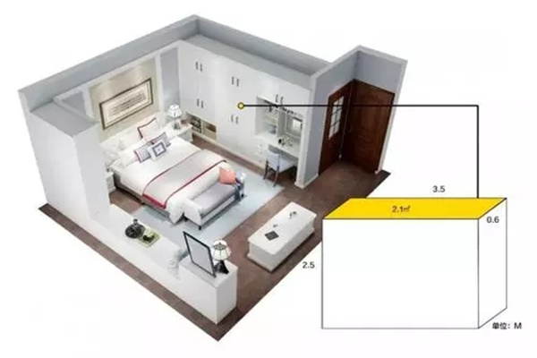 住宅卧室布局风水