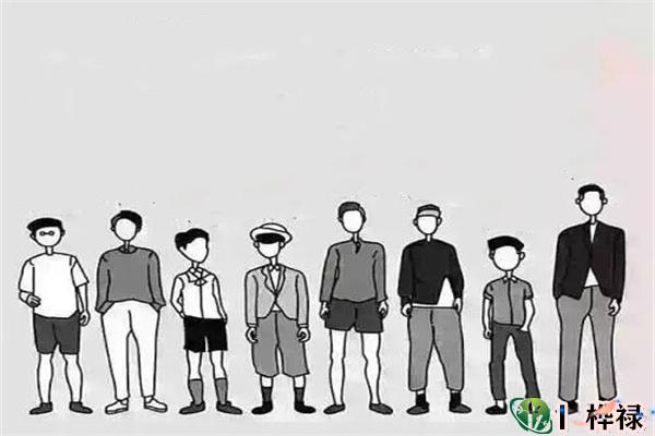 比肩在八字中吉凶