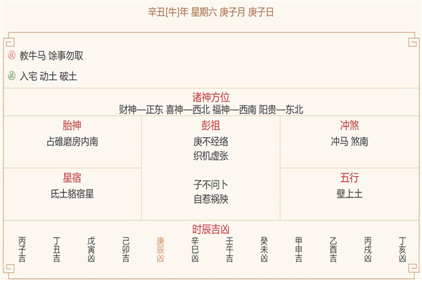 每日穿衣播报——2021年12月18日农历冬月十五【星期六】