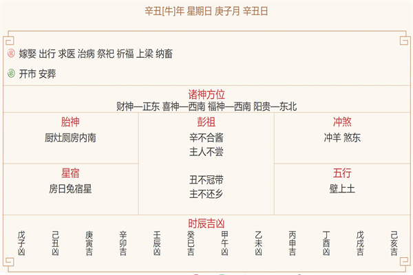 每日运势穿衣播报——2021年12月19日 农历冬月十六 【星期日】