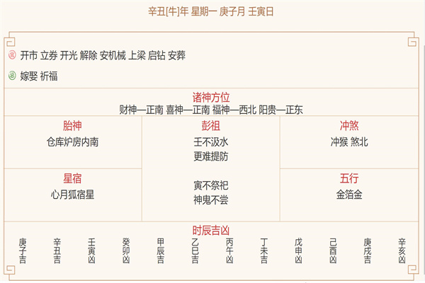 每日穿衣运势播报——2021年12月20日 农历冬月十七【星期一】
