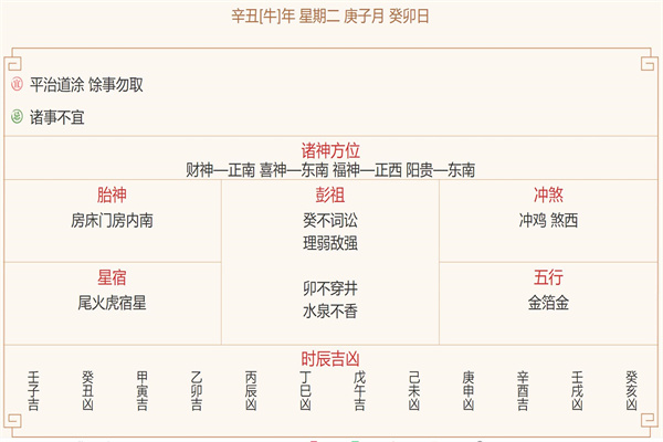 每日穿衣运势播报——2021年12月21日 农历冬月十八【星期二】