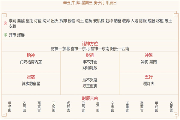 每日运势穿衣播报——2021年12月22日 农历冬月十九 【星期三】