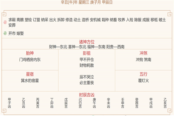 每日穿衣运势播报——2021年12月23日 农历冬月二十【星期四】