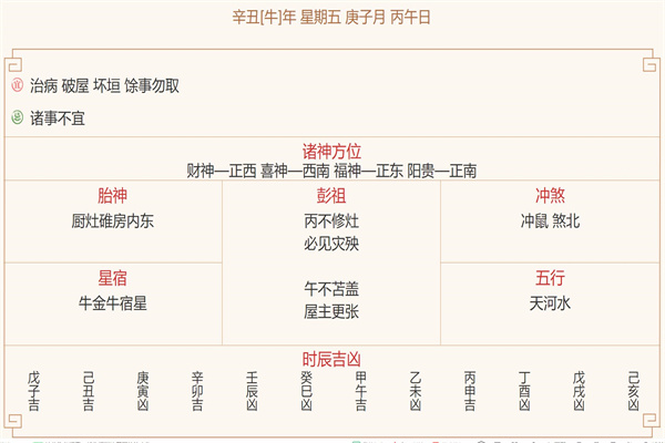 每日穿衣运势播报——2021年12月25日 农历冬月廿二【星期六】