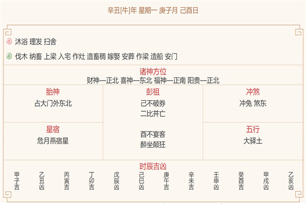 每日穿衣运势播报 2021年12月28日 农历冬月廿五【星期二】