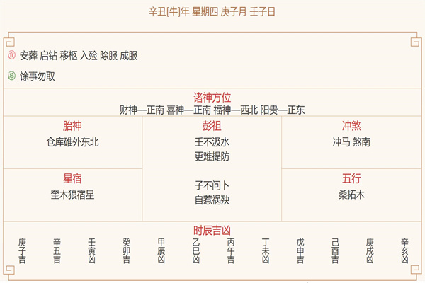 每日穿衣运势播报 2021年12月30日 农历冬月廿七 【星期四】