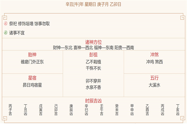 每日穿衣运势播报——2022年1月2日 农历冬月卅 【星期日】